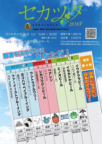 あなたの一票が頂点を決める セカツタ2018 世界に伝えたい日本のブルワリー ビール女子