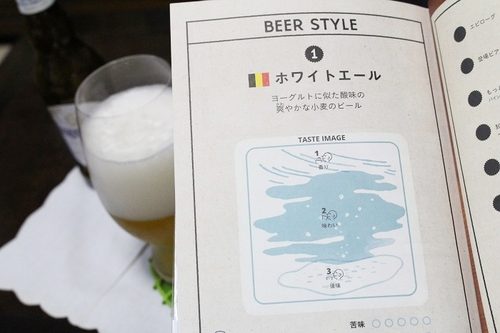 書籍紹介 世界初のビールコミックエッセイ 恋するクラフトビール ビール女子
